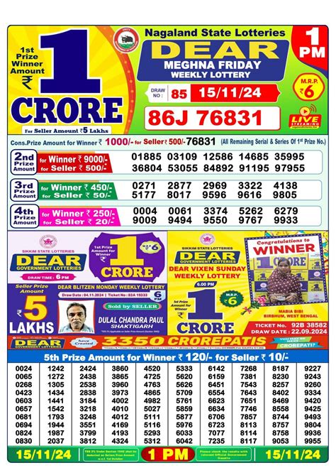 Nagaland State Lottery Dear Seagull Friday result for March 15, .